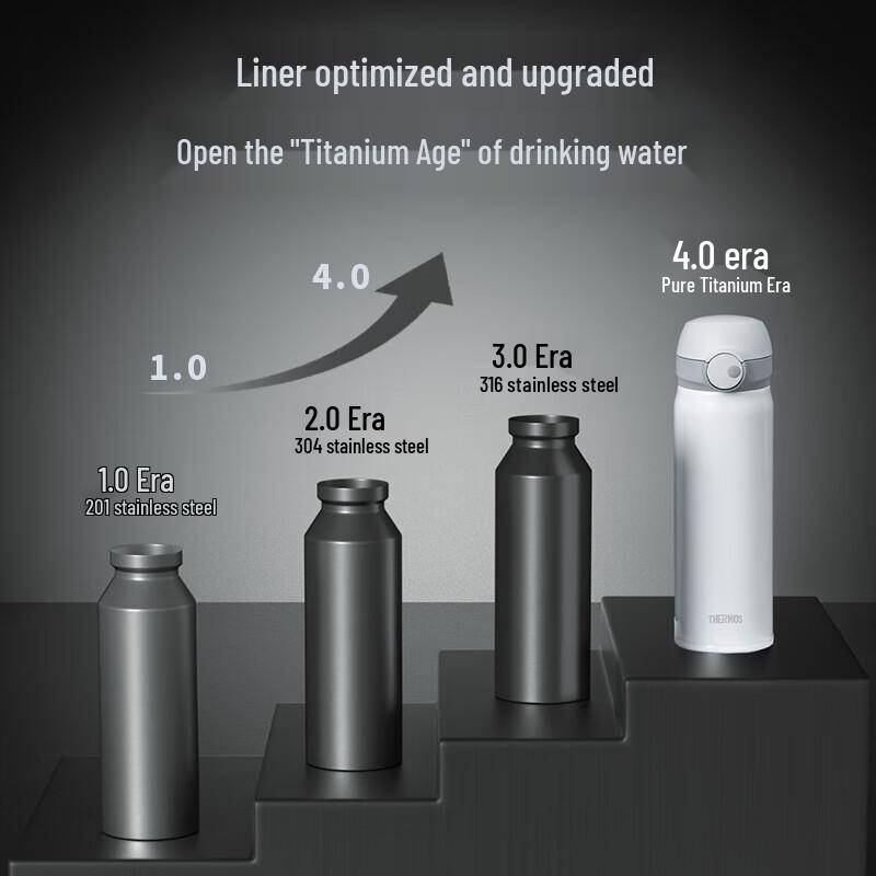 Thermos TCTL-500 Insulated Mug 500ml