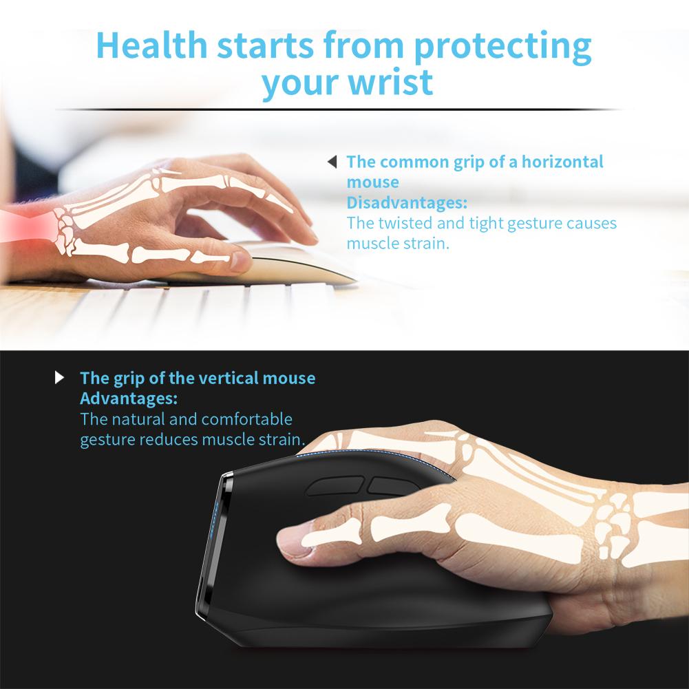 ZELOTES Optical 2.4G Mouse 6 Buttons F-36A Optical Vertical Mouse 2400 DPI Adjustable for Computer Laptop