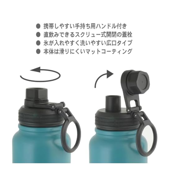 LIVING IMMEDI Water Bottle 800ml White 410685