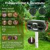 Solar Outdoor Animal Repellent: LED Strobe & Ultrasonic Bird, Dog, and Rodent Deterrent