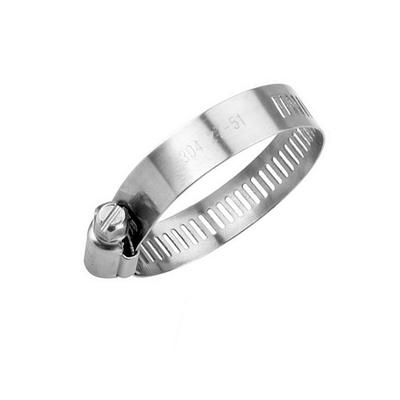 Fästen och klämmor – Klämmor