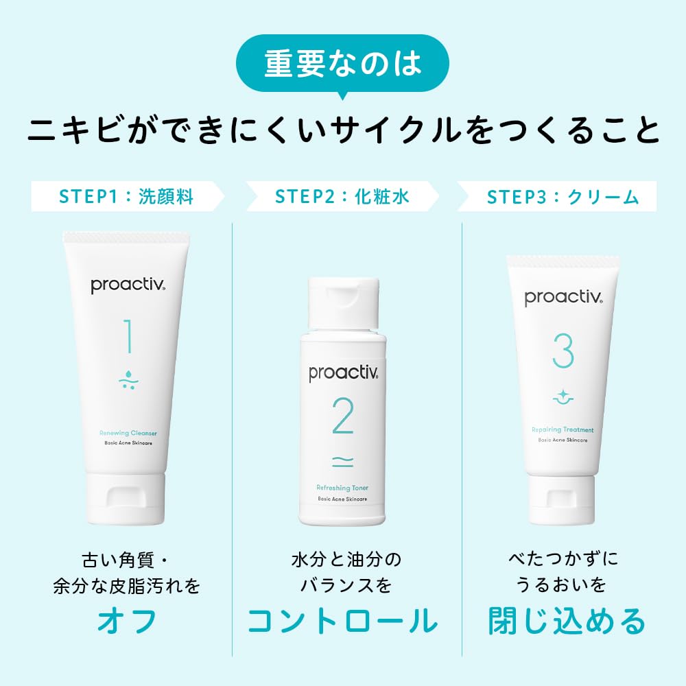 Proactiv Trial Kit 1 bottle of medicated facial cleanser 1 bottle of medicated lotion 1 bottle of medicated cream Acne Medicated Acne Care Teenagers