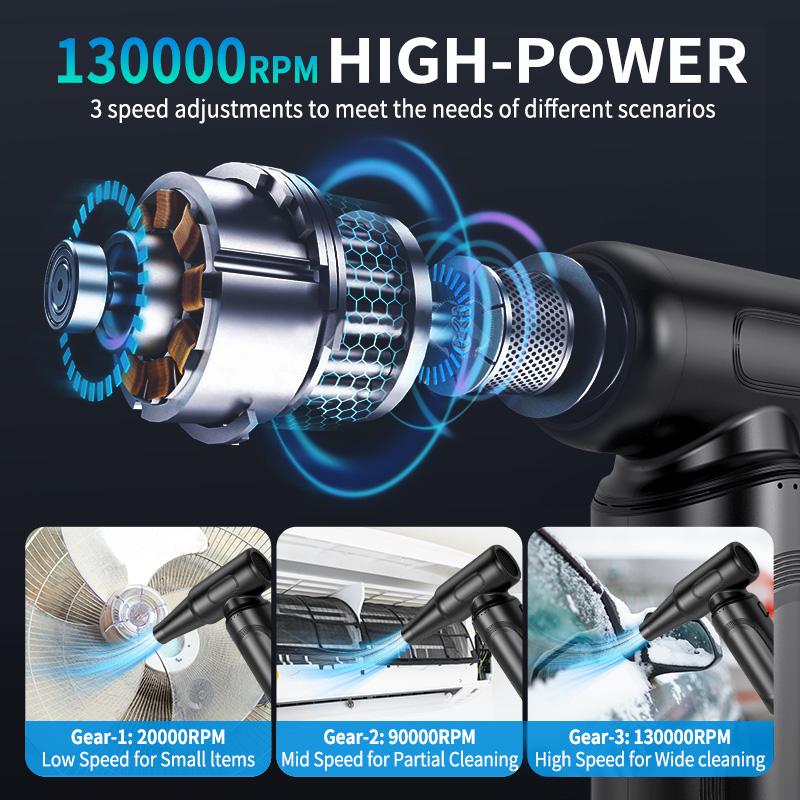 2026 New Portable Dust Blower, with A 6000 MAh Battery Providing Strong Airflow, Suitable for Cleaning Dust From Computers and Keyboards