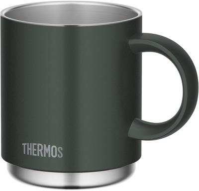 Tazze e bicchieri – Thermos