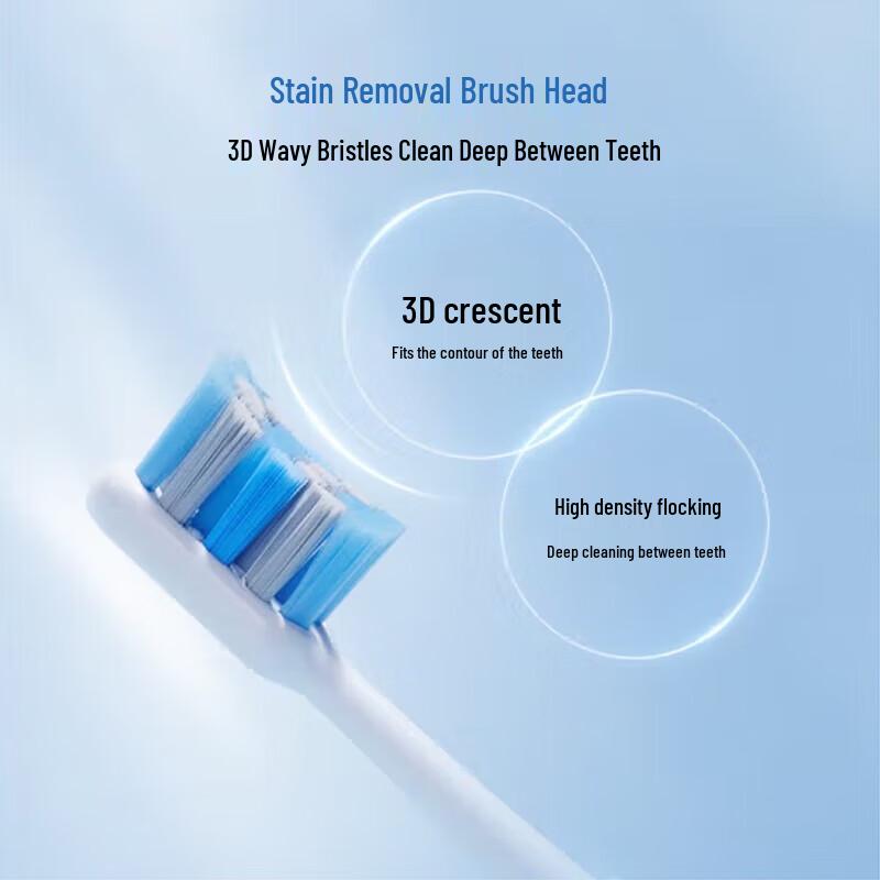 Panasonic Electric Toothbrush CN Plug (adapter Included)