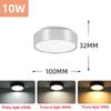 LED Downlights 220V Surface Mounted Panel Spot Lamp 5W 10W 15W 25W For Room Bedroom Living Room Aluminium Ceiling Lighting