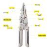 Industrial Grade Stainless Steel Electrician's Multifunctional Wire Stripper and Twister