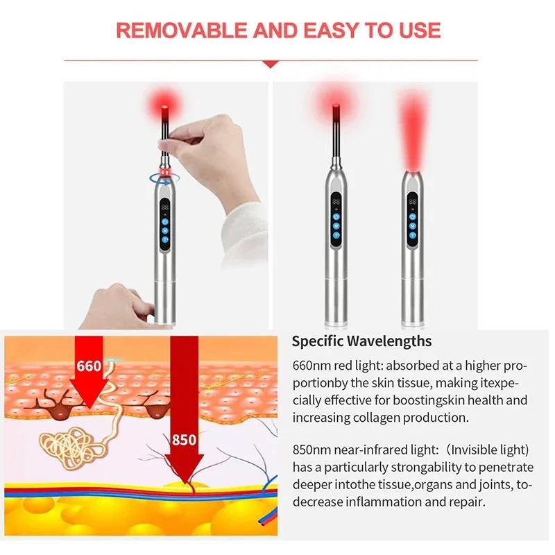 Red Light Therapy Cold Sore Device For Mouth Sores Treatment 660nm 850nm NearInfrared LED Light Therapy Machine Skin Care Wand