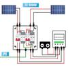 Solar photovoltaic Combiner Box 500V/1000V Waterproof Enclosure With Circuits breaker For Photovoltaic System Install