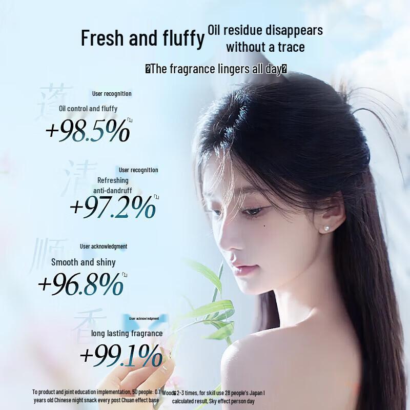 VTS Amino Acid Fragrance Body Wash