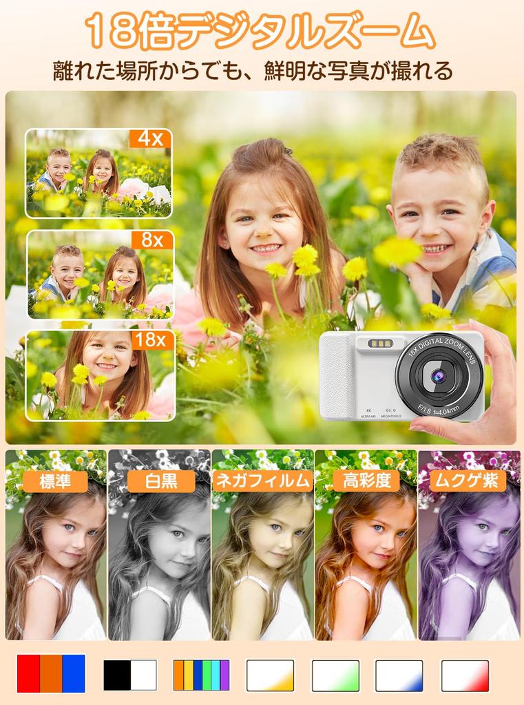 New Model 4K Digital Camera with 64MP Large 18x Digital 20 LED Continuous Loop USB Tripod Webcam School Japanese Instruction 32GB Card Included [2025