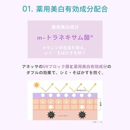 Anessa Brightening UV Gel N 90g Quasi-drug SPF50+ PA++++ Sunscreen face body Makeup base Waterproof