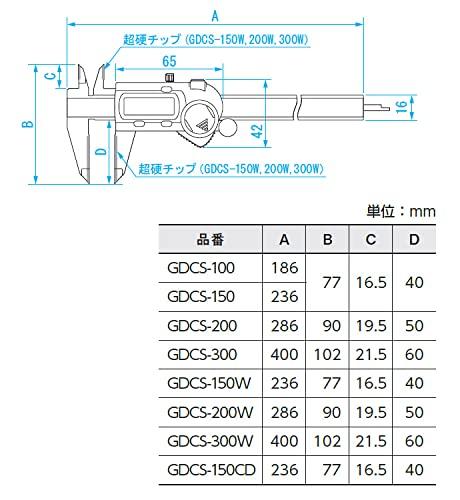Niigata Seiki SK Digitaler Messschieber 200 mm GDCS-200