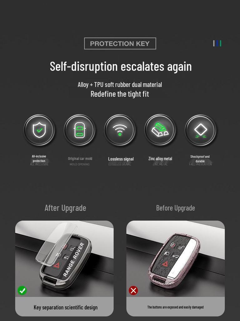 5-Button Key Case for Range Rover: Sport, Evoque, Defender, Discovery, Velar, Discovery 4