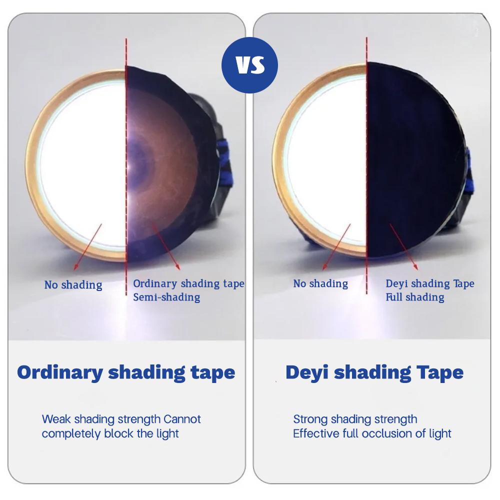 Black High-temperature Light-blocking Tape, PET Light Strip, LCD Screen Light-blocking, Mobile Phone Display