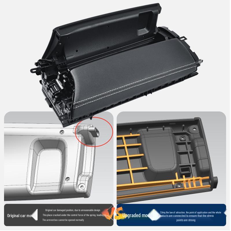 Mercedes-Benz C-Class GLC Saddle Armrest Box Cover for C200L C260L W205