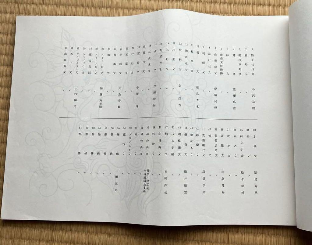 [USED] Kamakura Carving Design Collection Volumes 14-15, Kamakura Carving Works Collection, 3 volumes in total