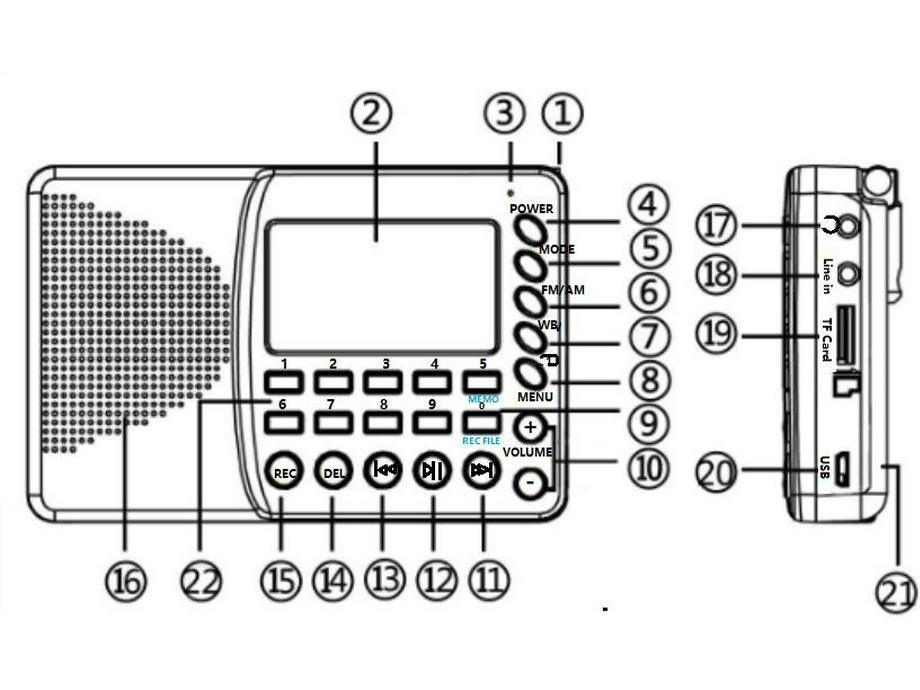 Multi-Function Desktop Weather Band Radio with Card-In Recorder