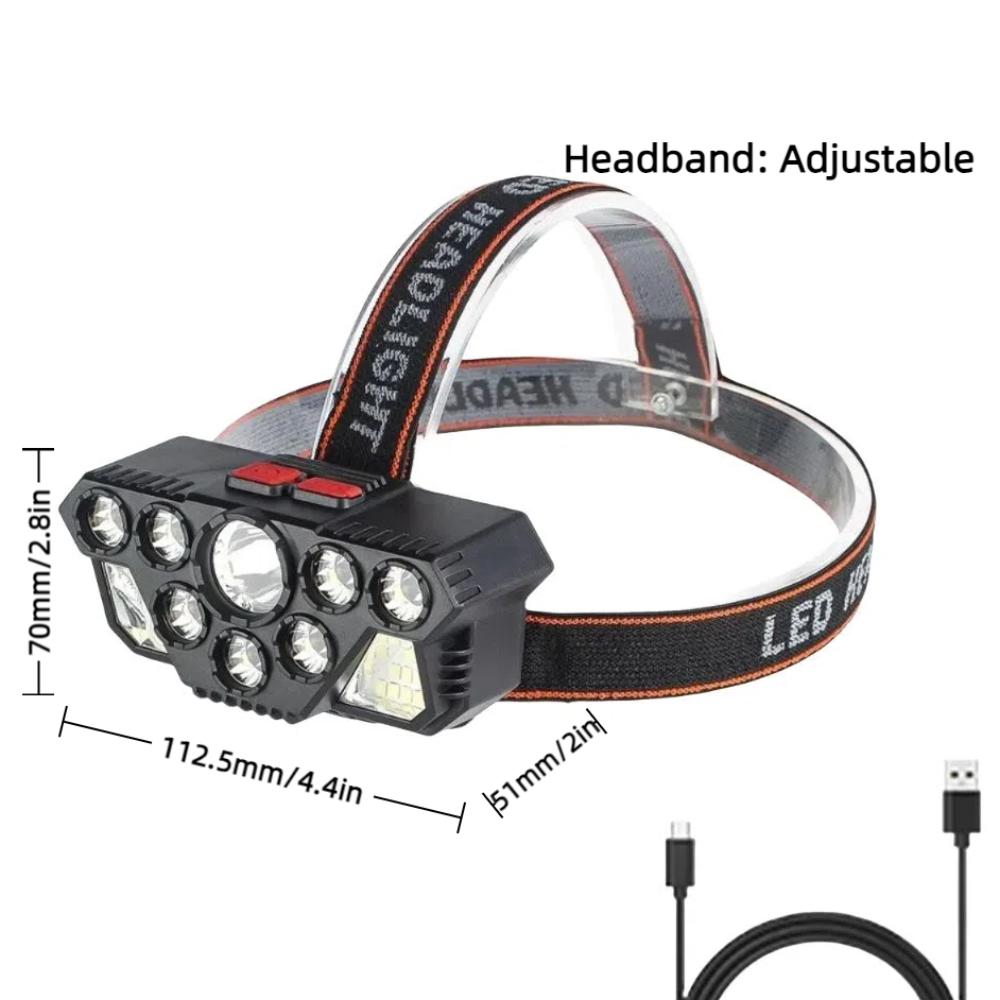 8 Safety Lights Head Light Multi-Angle Adjustment Strong Light LED Headlamp Mode Switchable Super Bright Night Fishing Headlight