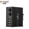 Boyang Industrial Fiber Optic Transceivers & Ethernet Switches