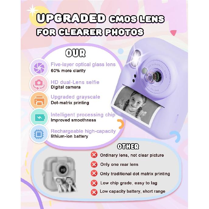Kids Camera Instant Print, Upgrade Dual-Lens Selfie Digital Camera for Kids, Christmas Birthday Gifts Toys for Boys Girls Age 3-12, HD 1080P Kids