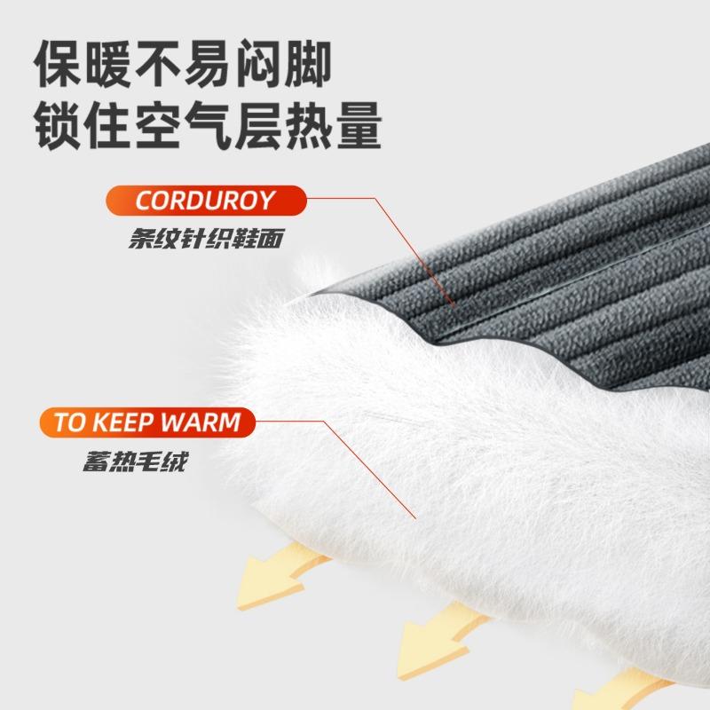 Cotton shoes men's new winter indoor home non-slip piled thickened warm bag and fluffy slippers men's winter