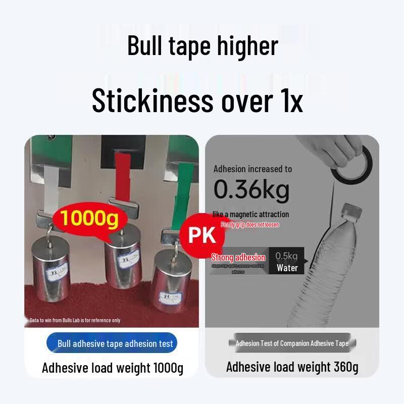 BULL Electrical Insulation Tape
