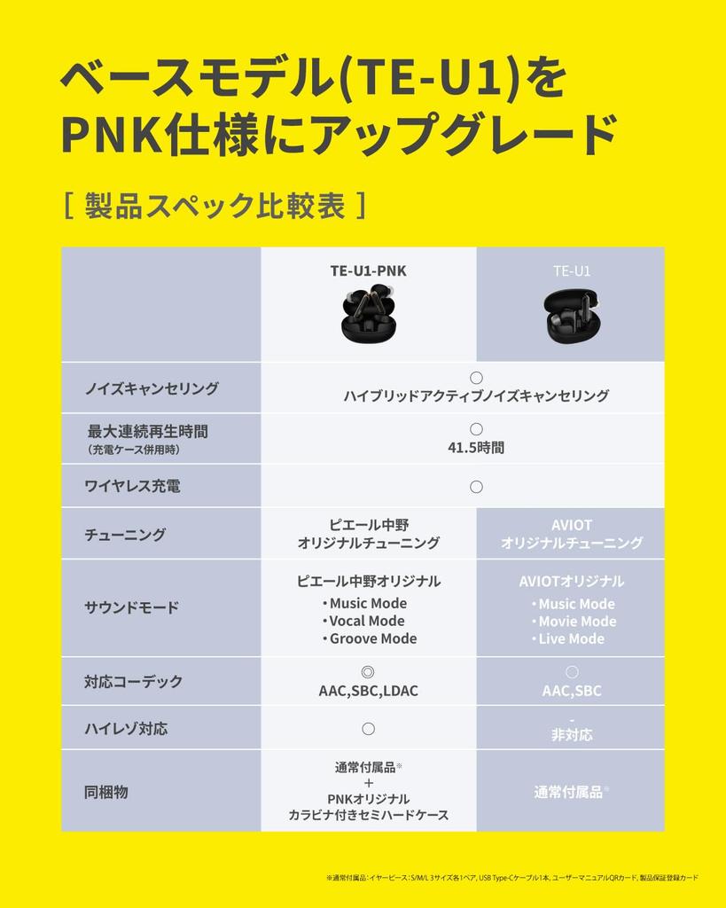 AVIOT Piaphone 9 True Wireless Bluetooth Up to Hours of Noise Wireless Waterproof and Dustproof Lightweight Ambient Sound Low Latency Multipoint