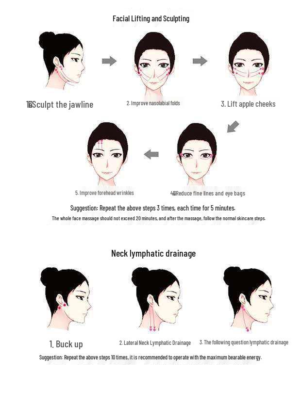 Cross-border RF Neck & V-Face Lifting Roller for Skin Rejuvenation & Microcurrent Beauty