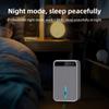 1100ml Household Bedroom Silent Small Moisture Absorber Indoor Mini Moisture-proof Air Dryer Large Water Tank Dehumidifier