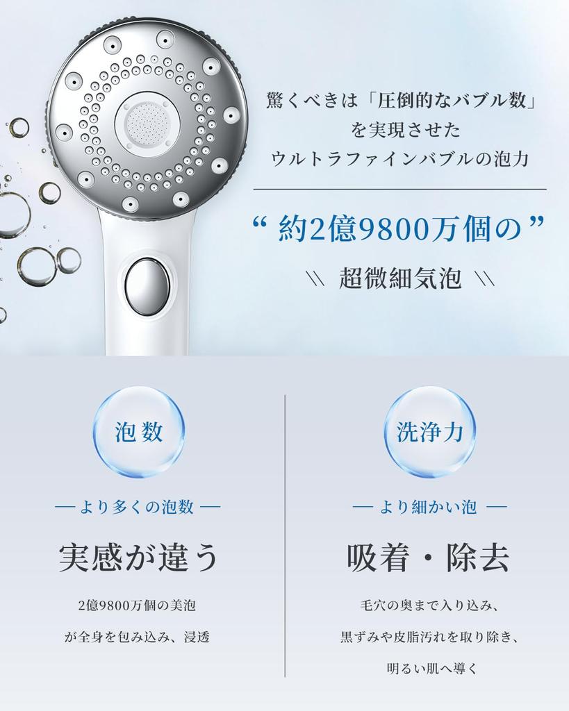 Duschkopf Mikro-Nano-Bläschen RUNCTY Wassersparender Duschkopf 5 Stufen Wasserdurchflussmodus Hohe Reinigungskraft Wasserstopp-Taste Handstopp Wasserleckage