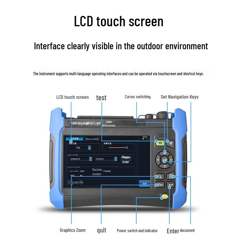 Boyang Fiber Optic Network Test & Installation Tools
