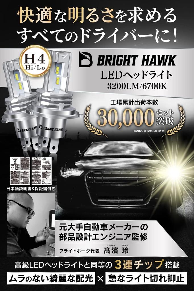 (Supervised by Automotive Engineers) H4 LED Headlight, Compatible with Vehicle Inspection, Explosion Bulb, High