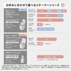 Panasonic Skin Act Steamer Triple Steam Nano Care EH-SB30-W