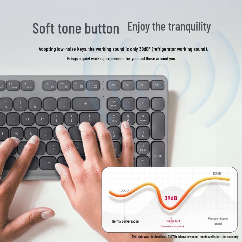 CHERRY BW 2680 Wireless Silent Keyboard and Mouse Combo