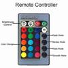 AURA 2 Pcs 9006 H4 Hb4 H7 H8 H9 H11 Universal Auto Rgb Atmosphere Lamp 5050 Led Lights Car Products Accessories With Remote Control