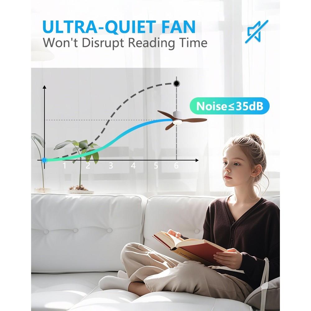 25/42/52in Household Stepless Dimming LED Lighting Fan DC Motor Silent Fan Lamp Smart Electric Ceiling Fan Light