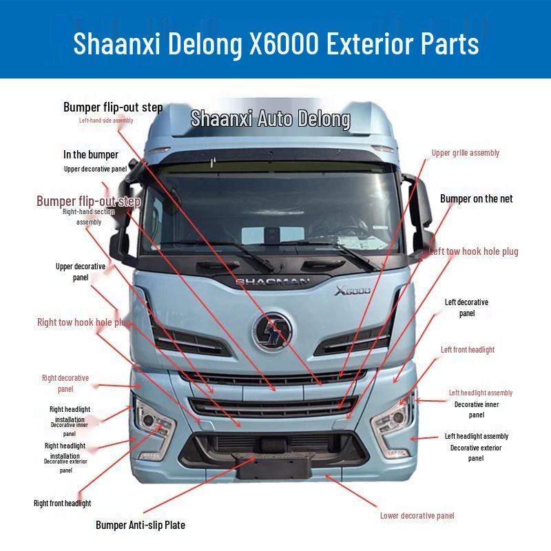 Shaanxi Delong X6000 Anti-slip Bumper  Headlight Frame Panel Tow Hook Cover [Right] Color Note