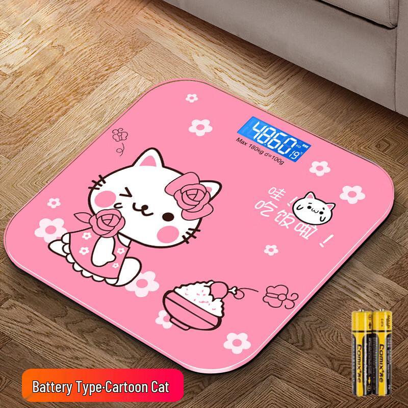 

Jimmio Smart Digital Bathroom Scale