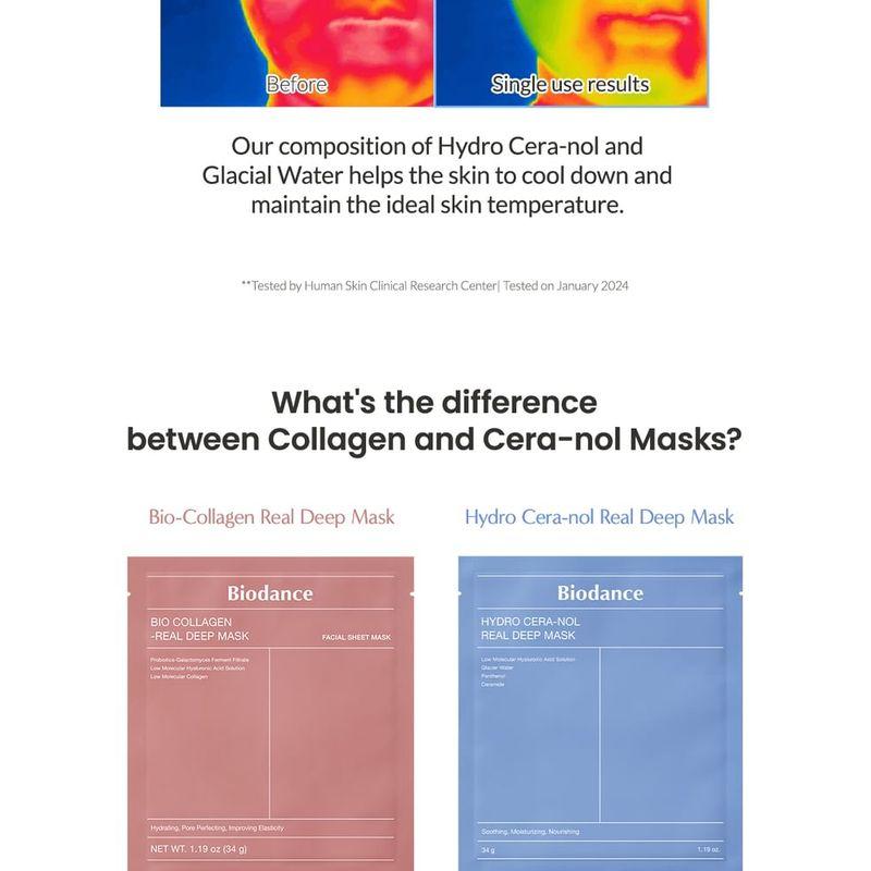 Biodance - Hydro Cera-nol Real Deep Mask Set