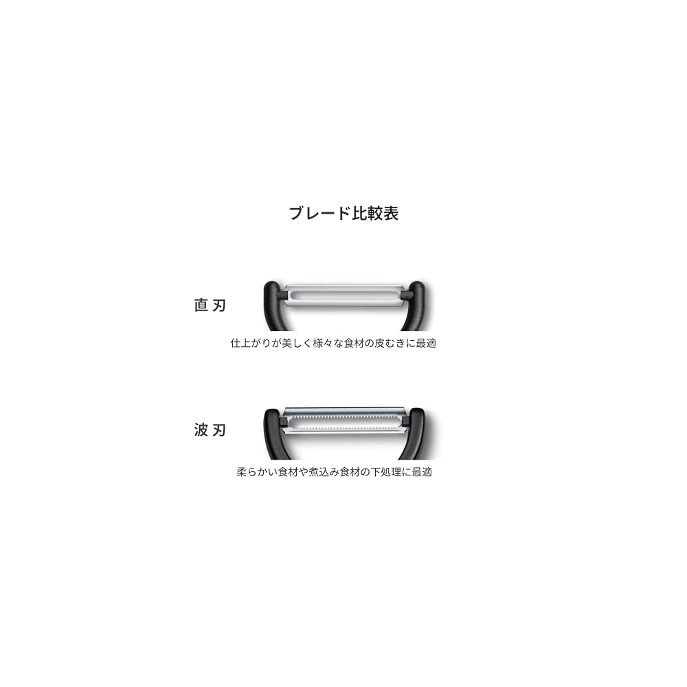 VICTORINOX Peeler - Dishwasher Safe, Long-lasting Sharpness, Straight Blade, Black, High Durability