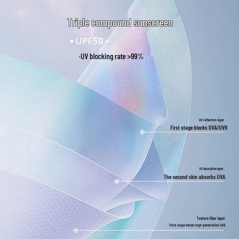 Warrior Men's UV Protection Hooded Jacket