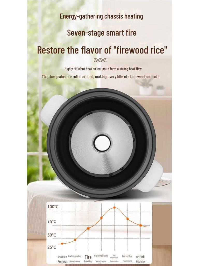 Compact Electric Rice Cooker, 5L Non-Stick, Serves 1-4, Classic Design for Small Households