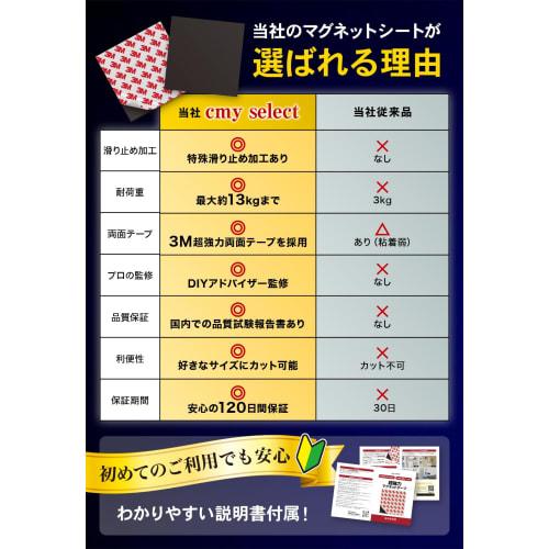 Magnetic Sheet, Strong Magnet [Supervised by Interior Professionals] Super Strong Magnetic Tape, Magnetic Sheet, Double-Sided Tape, 15 cm x 15 cm