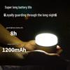Hanlemeitu HL-0310 Outdoor Camping Light