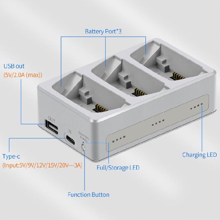 Intelligentes Batterieladegerät Ladestation mit Flip-LED-Statusanzeige Überladeschutz, Perfekt für Zuhause