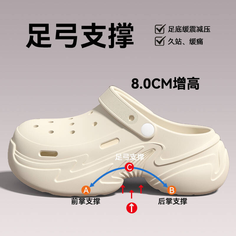 

Trendy New Hole Shoes Summer Special Hole Shoes Women Wear New Thick-Soled Non-Slip And Deodorant Feet In Summer 35-36