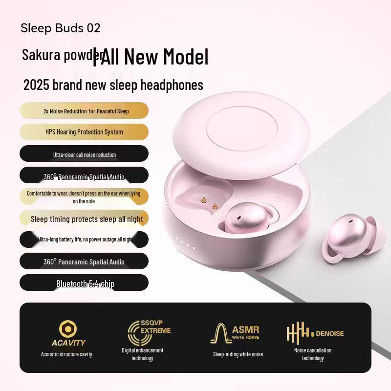 Sleep02 2025 Wireless Bluetooth Earbuds: Ultra-long Battery Life & High-Quality Sound for Sleep