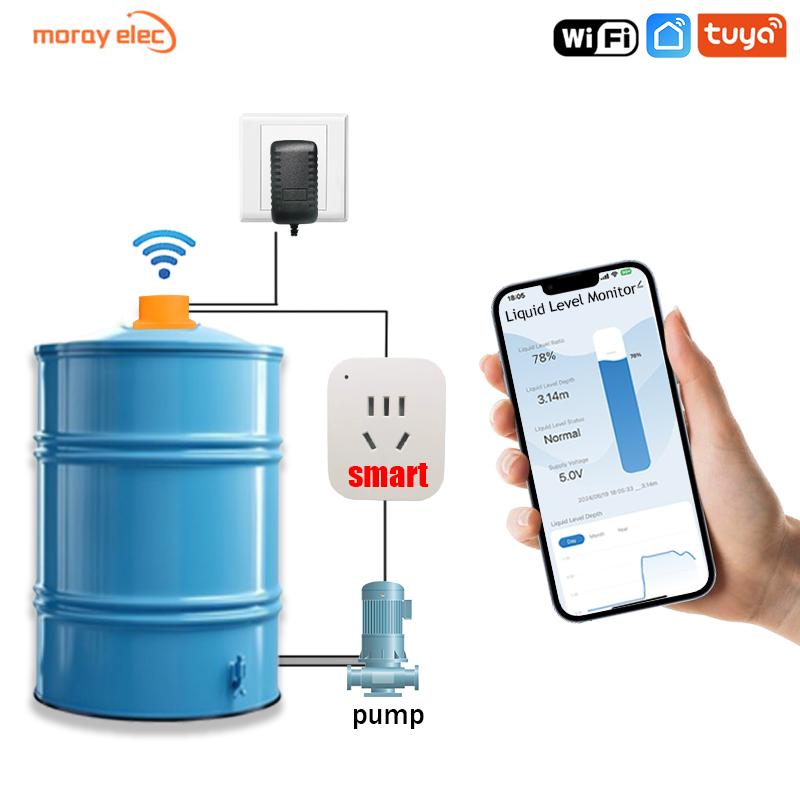 ME201WCS WIFI TUYA APP Wireless Smart Home Water Level Controller Household Pump Automatic Pumping Water Level Sensor 201USCS