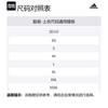 Adidas T Shirts Men's White Crew Neck Moderate Straight Fit CD1094